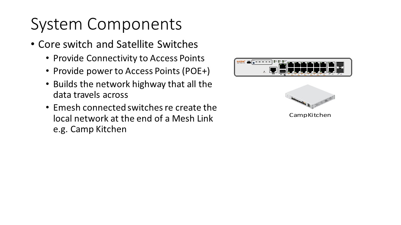 Slide5